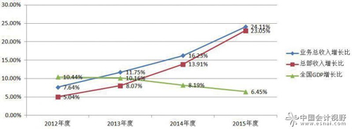 ���������Y�a�u��